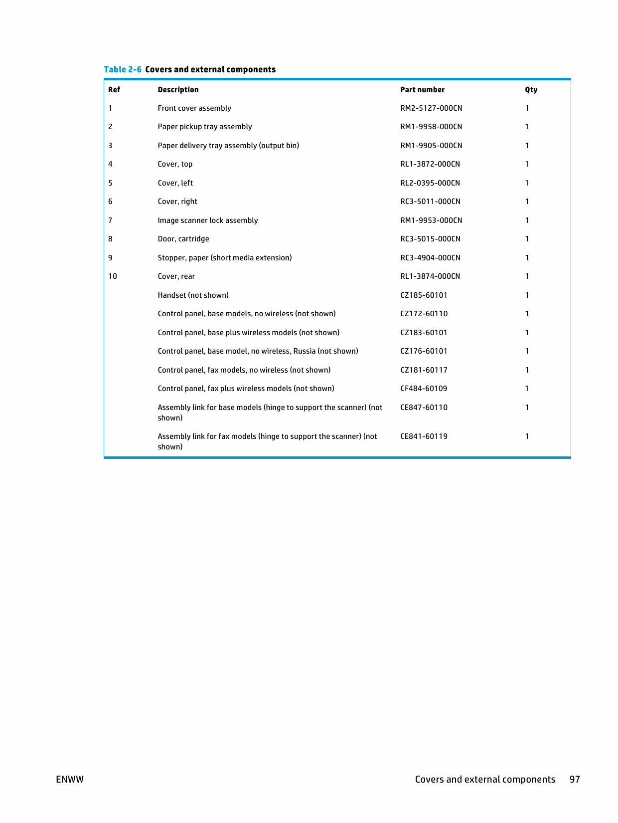 HP LaserJet Pro-MFP M125 M126 M127 M128 Parts and Repair Guide PDF download-5